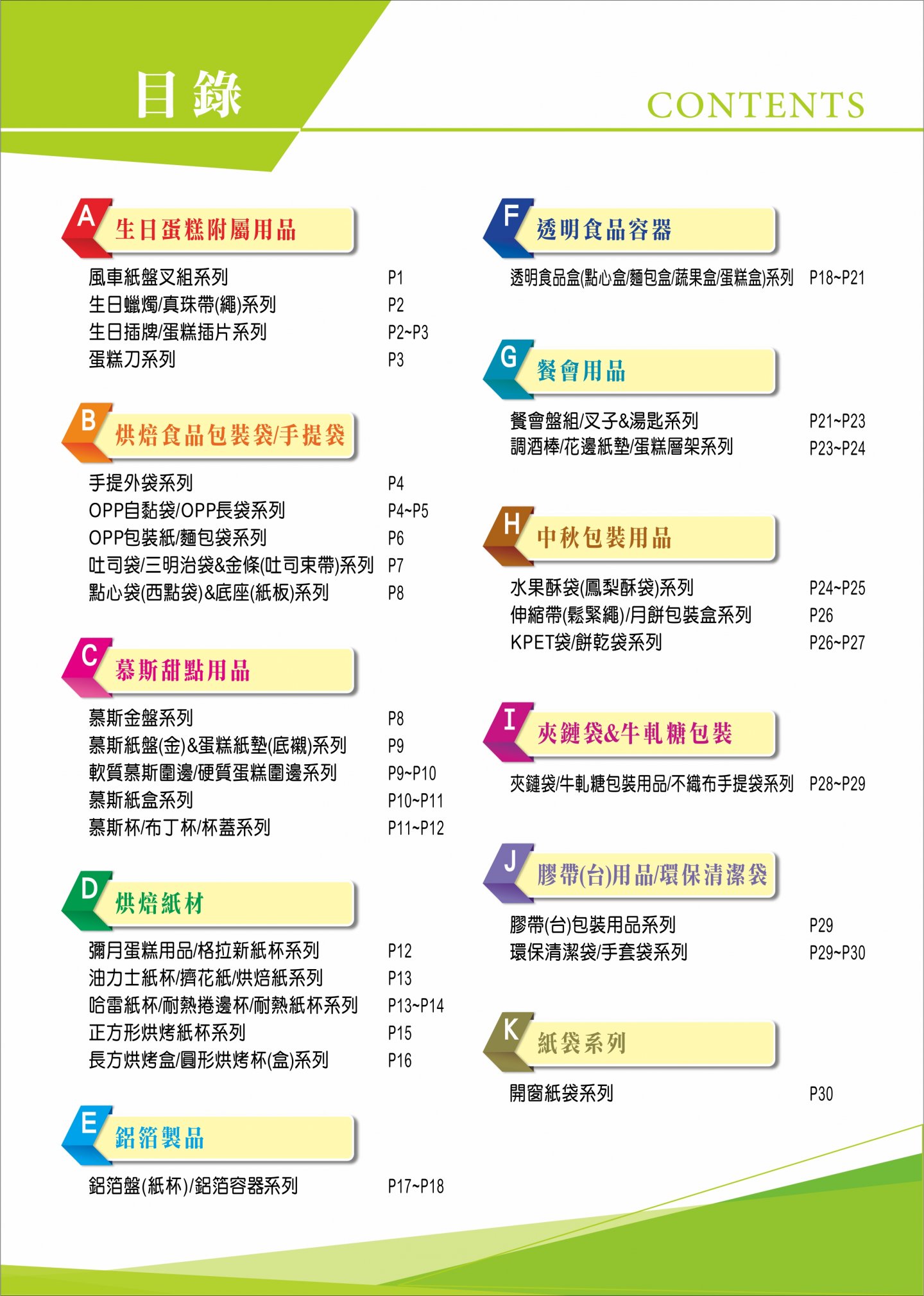 2019年產品總型錄