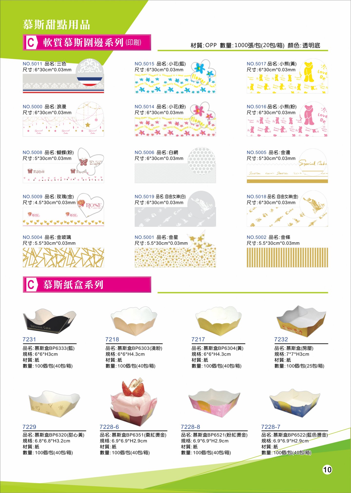2019年產品總型錄