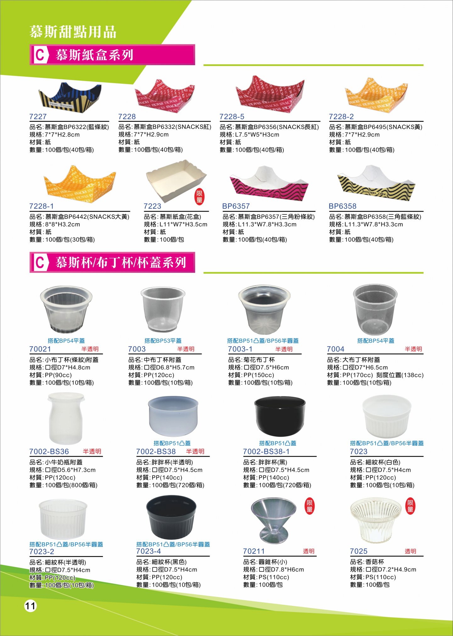 2019年產品總型錄