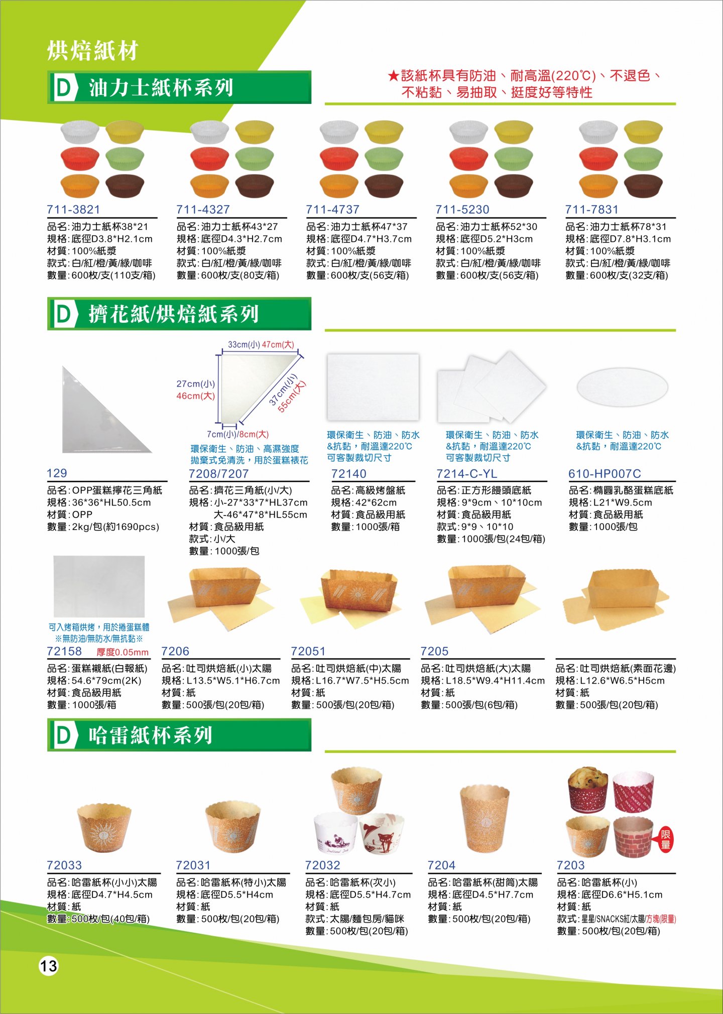2019年產品總型錄