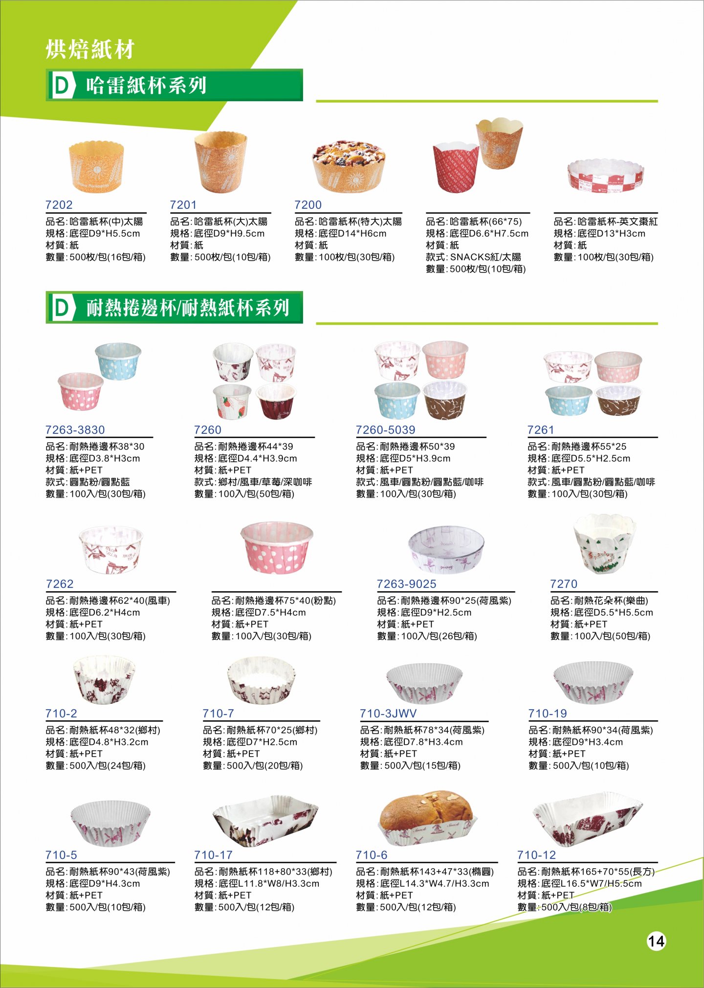 2019年產品總型錄