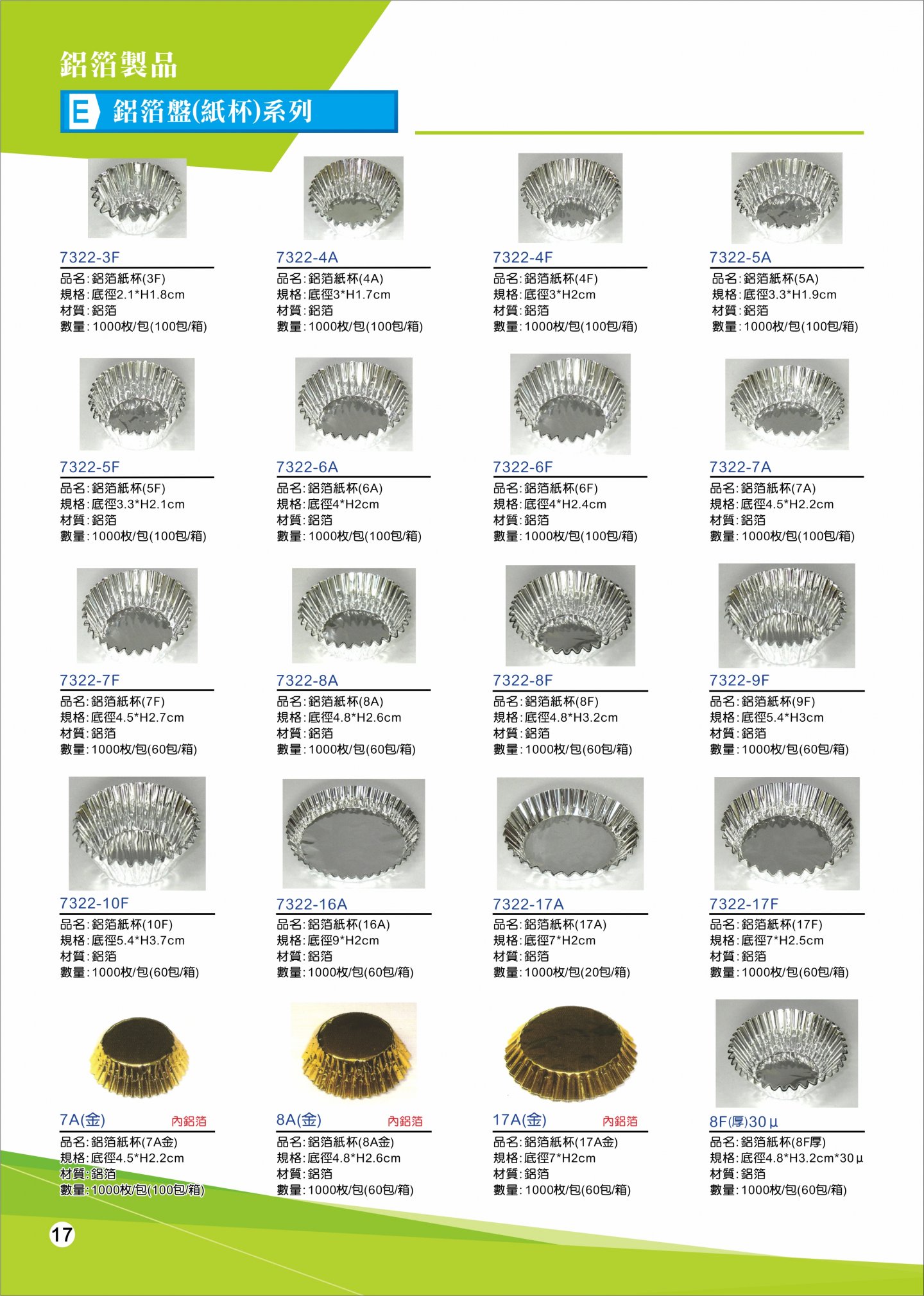 2019年產品總型錄