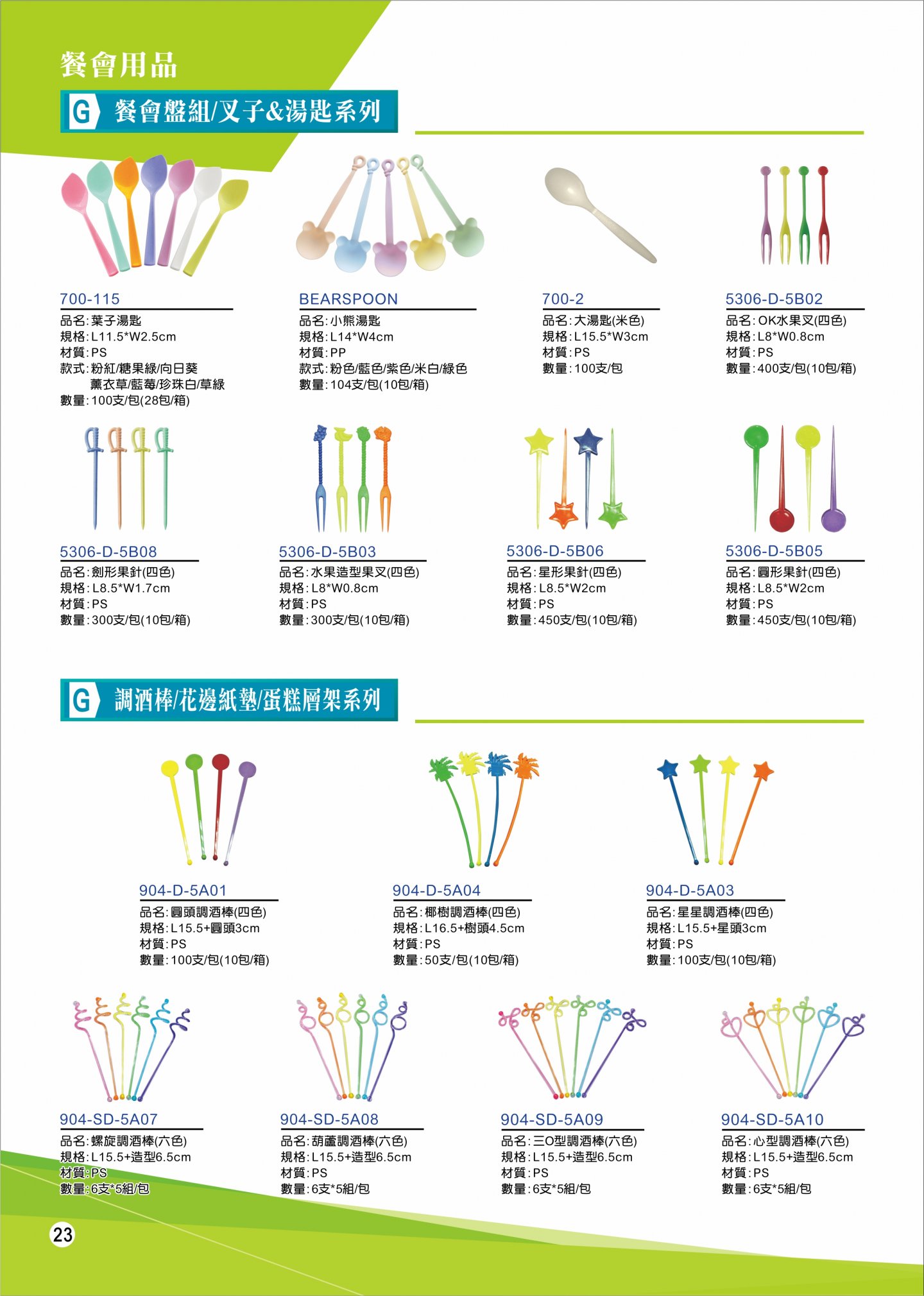 2019年產品總型錄