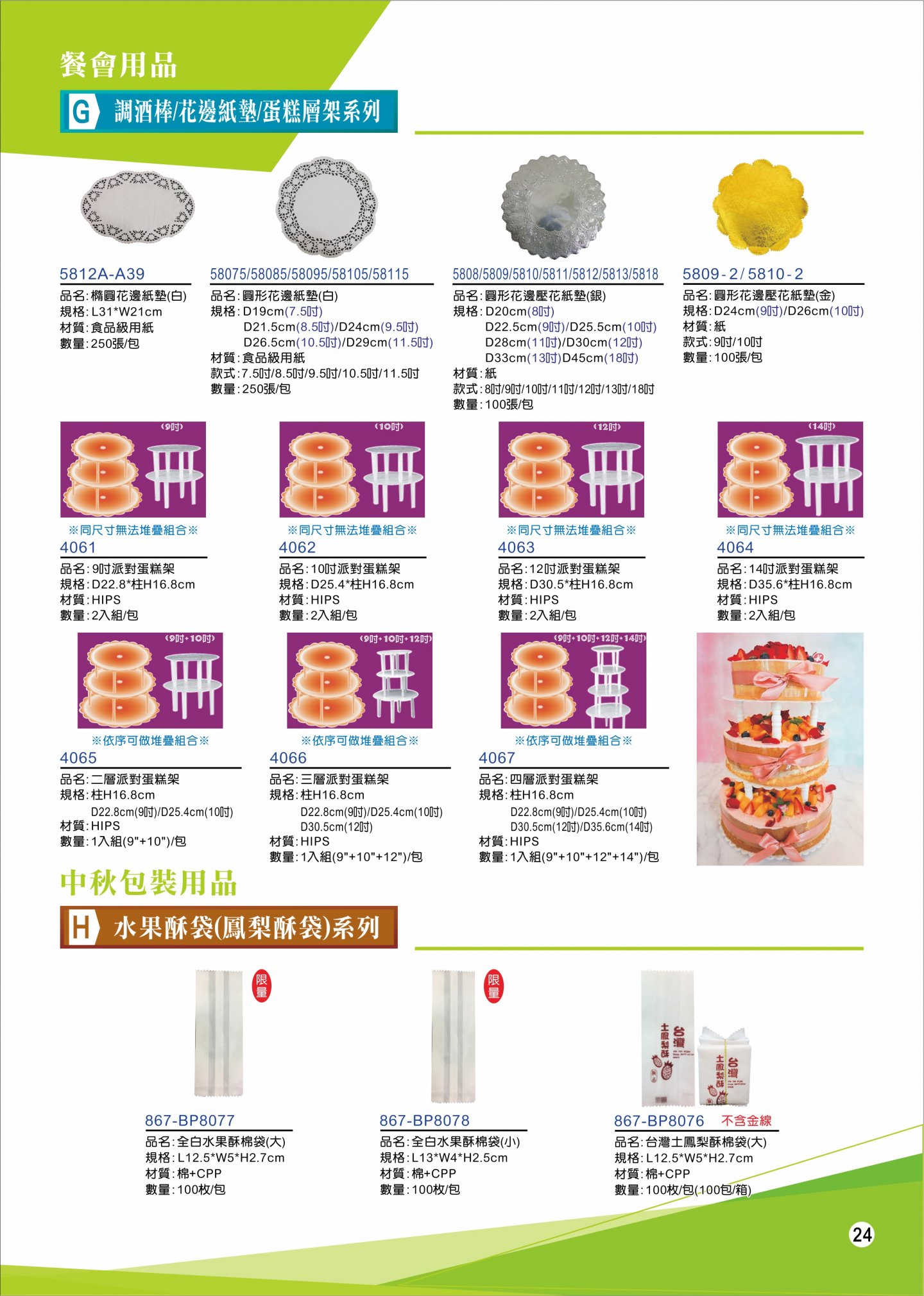 2019年產品總型錄