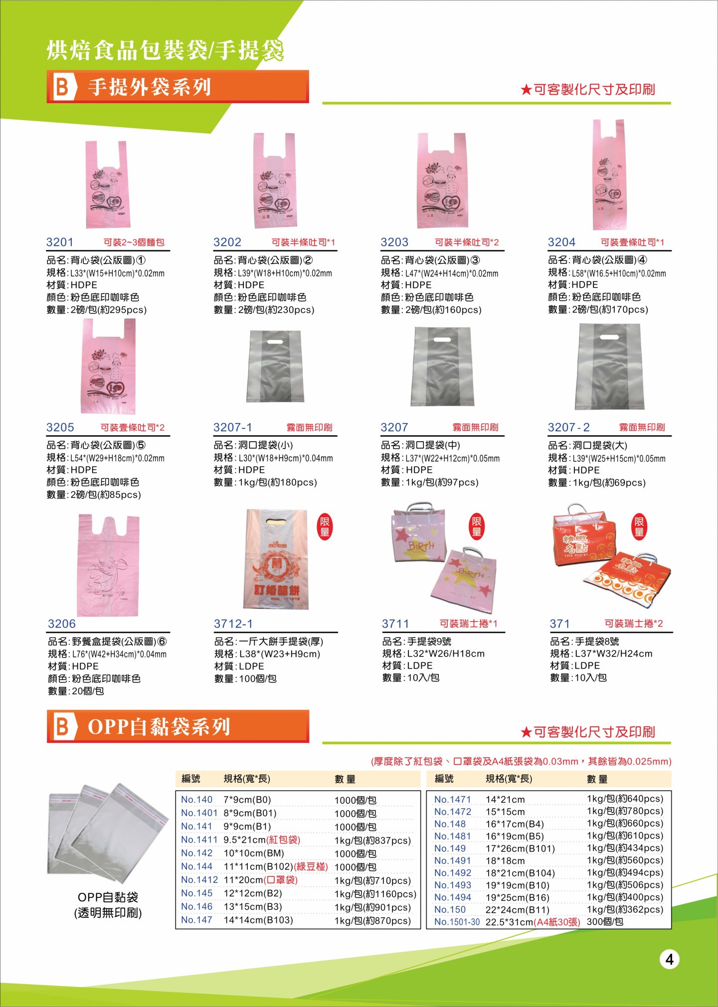 2019年產品總型錄
