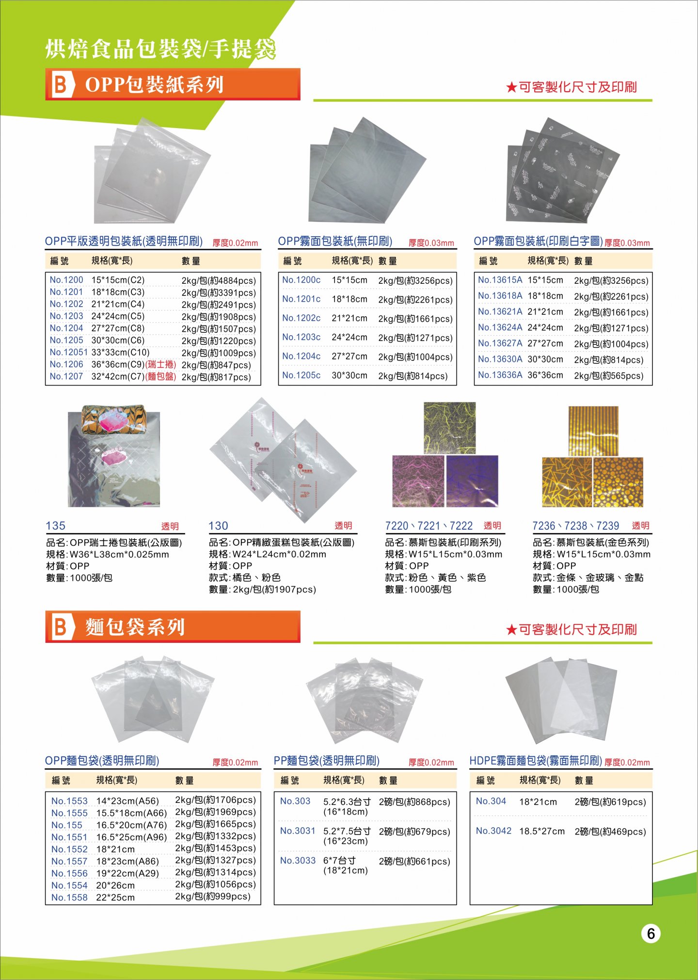 2019年產品總型錄